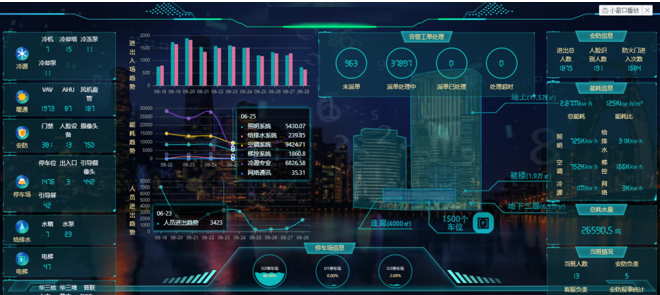 wnsr����˹(�й�)�ɷ����޹�˾