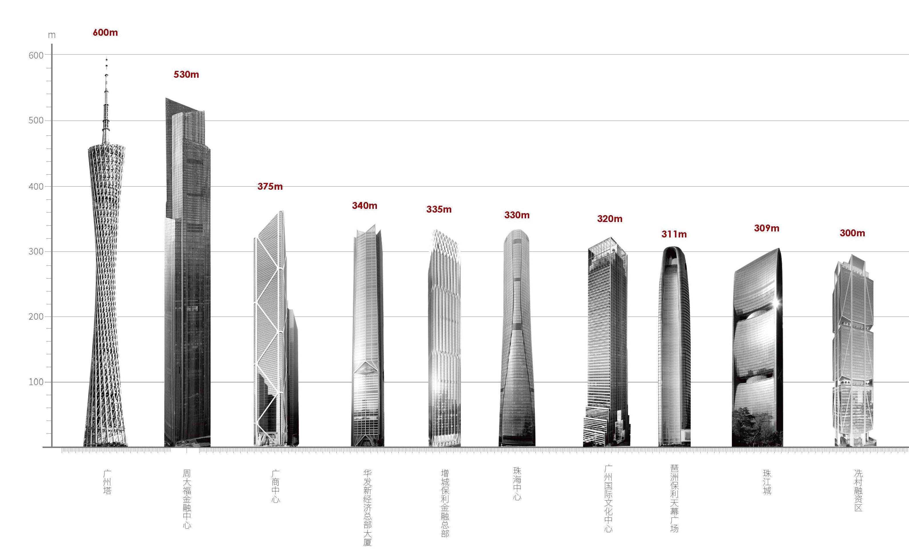 wnsr����˹(�й�)�ɷ����޹�˾
