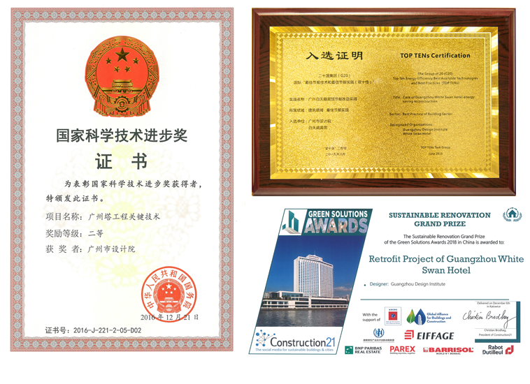 wnsr����˹(�й�)�ɷ����޹�˾