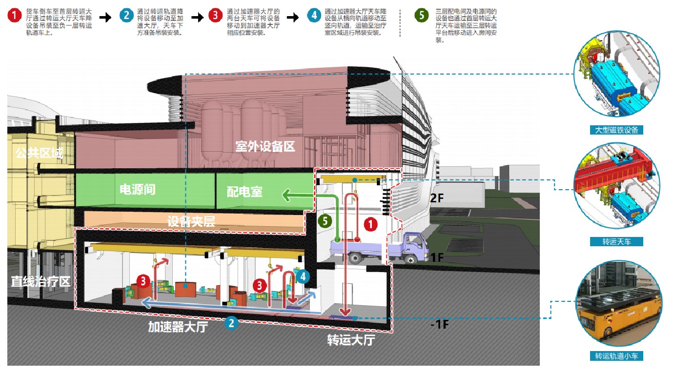 wnsr����˹(�й�)�ɷ����޹�˾