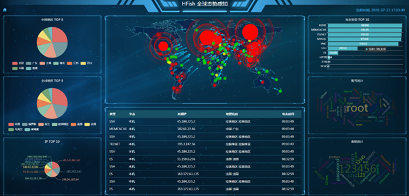 wnsr����˹(�й�)�ɷ����޹�˾