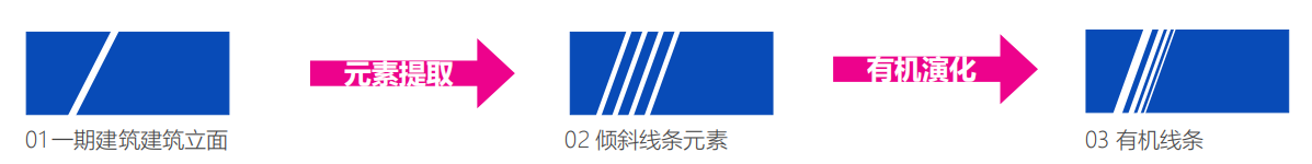 wnsr����˹(�й�)�ɷ����޹�˾